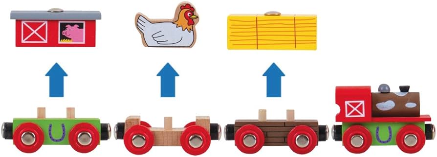 Farmyard Train - Image 3